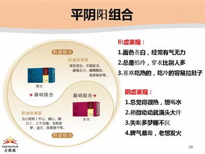 魅力无限极 健康食品组合使用建议与健康咨询